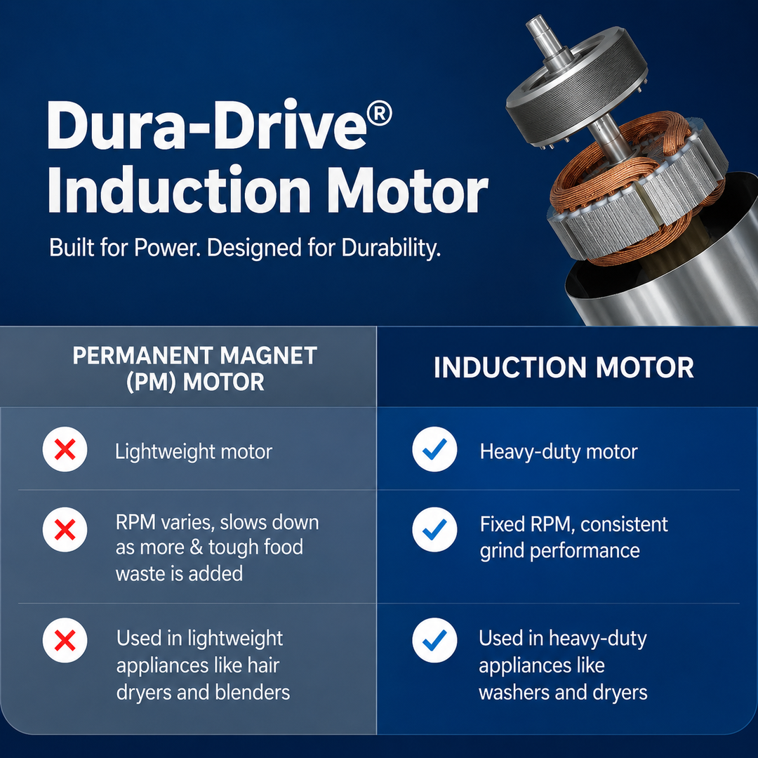 Heavy-Duty 1/2 HP Kitchen Garbage Disposal – Continuous Feed Food Waste Disposer for Residential Sinks, Compact & Reliable Waste Grinding System